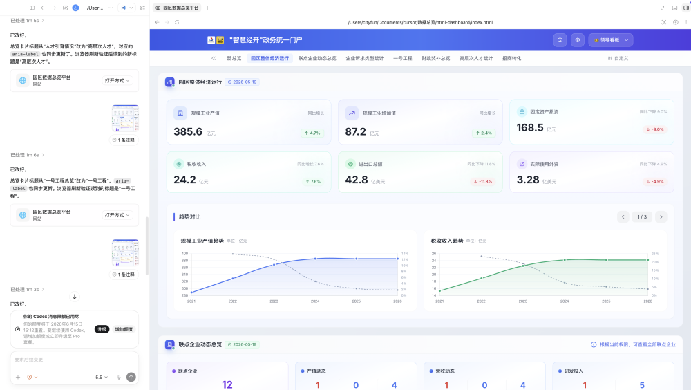 Codex 中生成的经营分析可交互原型