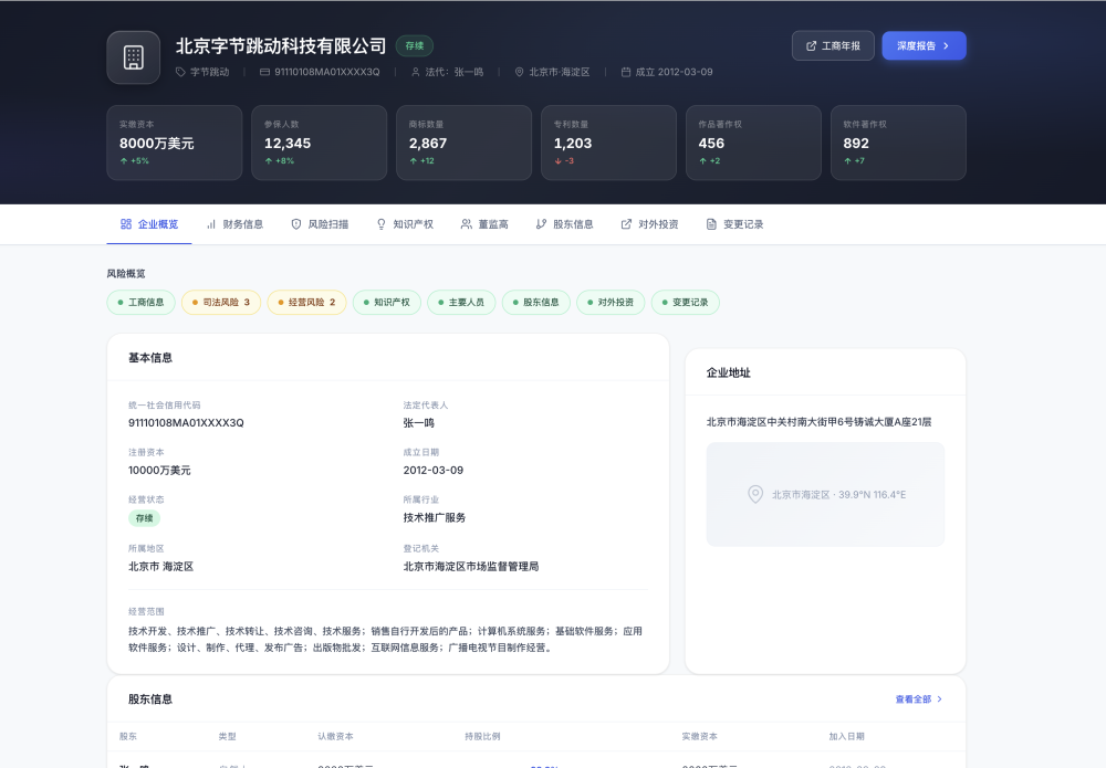 企业画像展示多维信息的基础功能框架