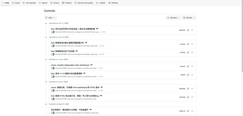 GitHub 中按功能记录的连续提交历史