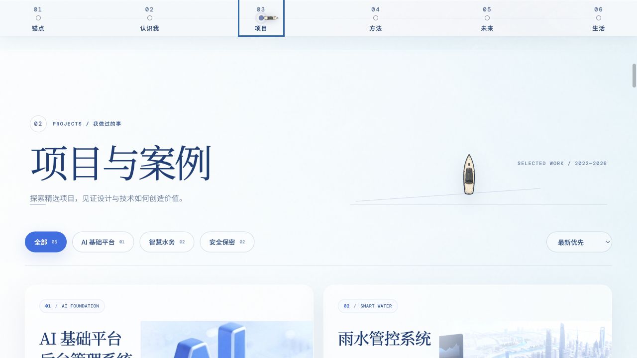项目与案例改版前页面